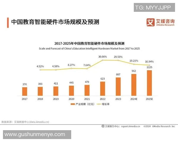 人工智能:引领教育变革新潮流